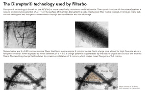 Filterbo - Bouteille filtrante à eau 