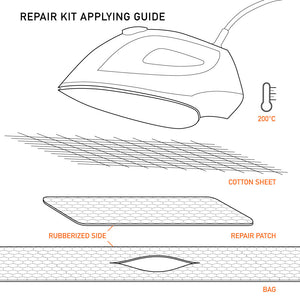 Reparatur-Patch-Kit